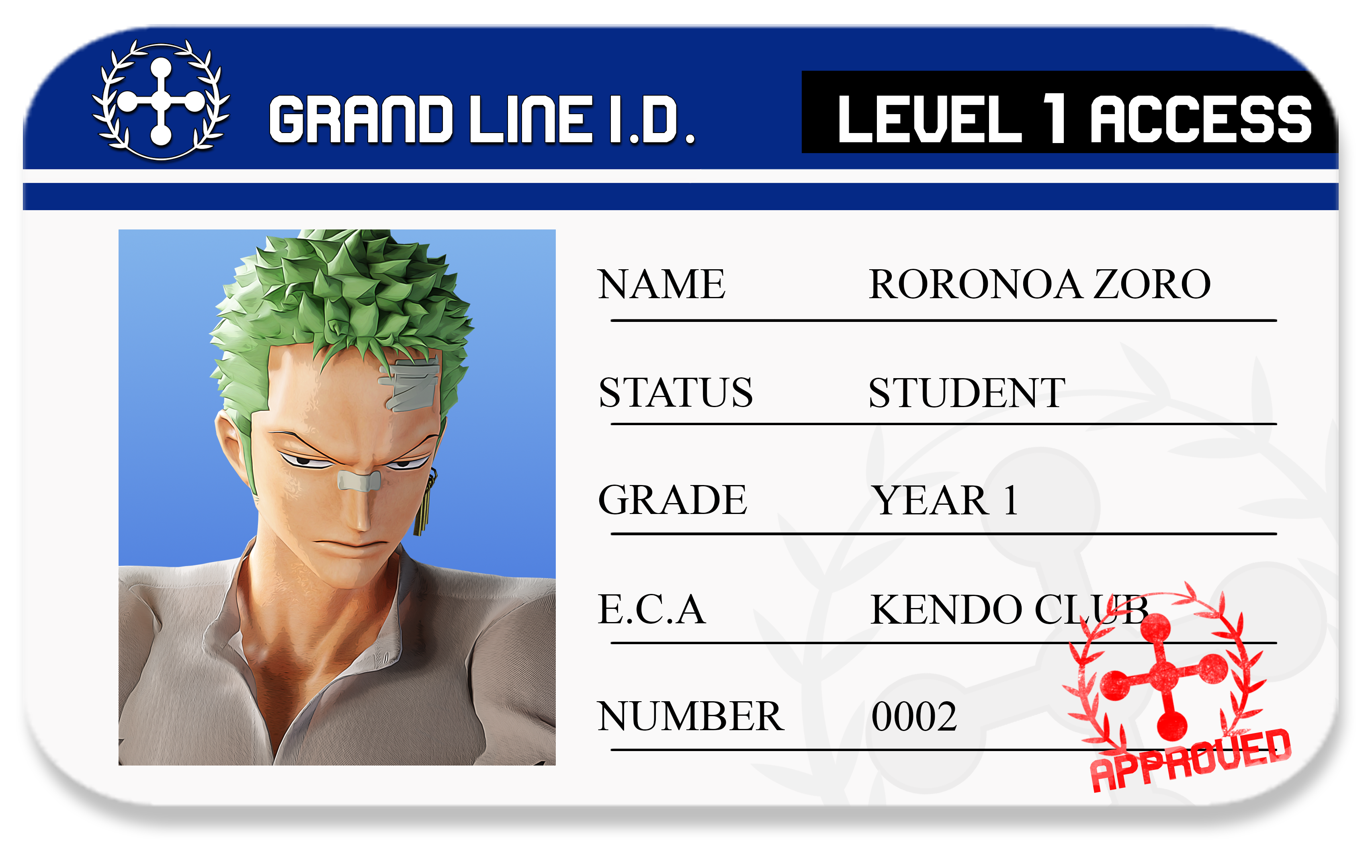 Horny Days Character #2 – Roronoa Zoro